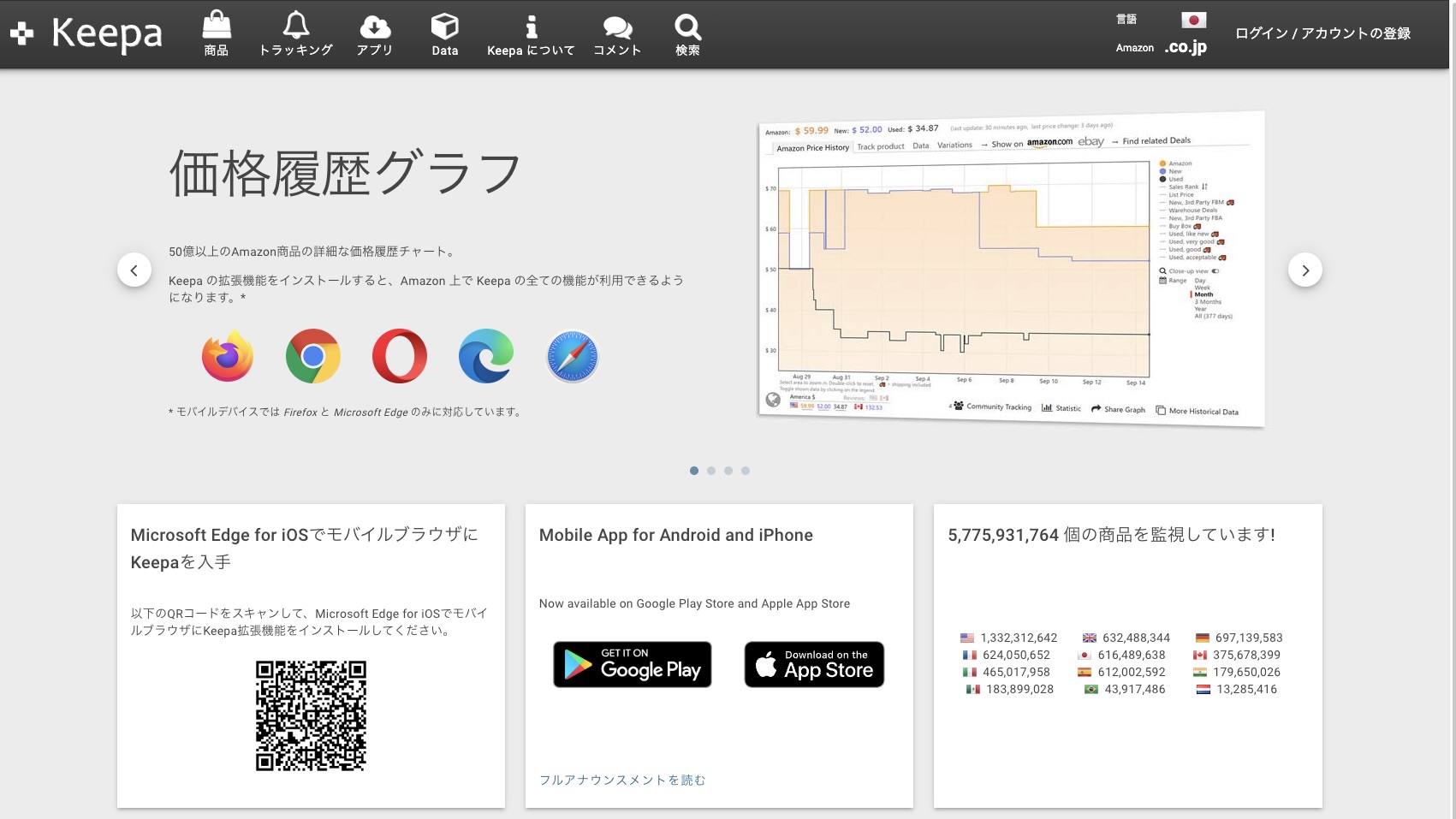 Keepa（キーパ）完全ガイド｜Amazon価格推移を見極めて賢く買う方法＋Chrome拡張機能の使い方 - Amazon 研究所